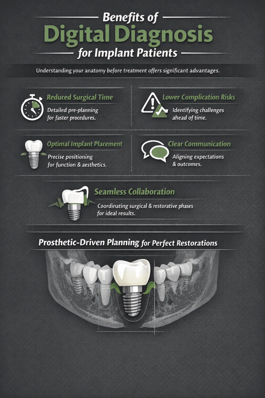 20260129 1434 Image - Spring St. Dental | Dr Romney & Dr Lasson