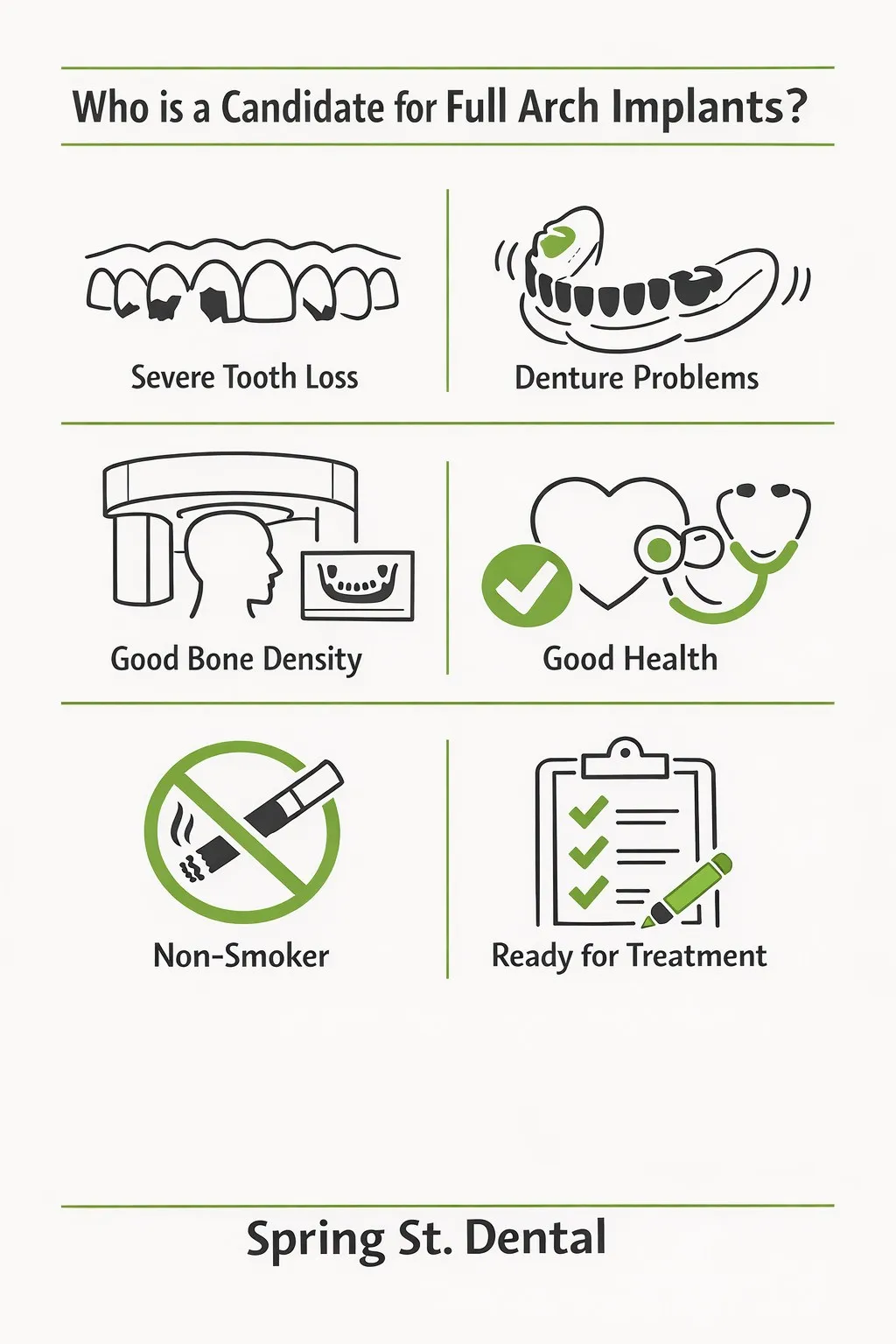 - Spring St. Dental | Dr Romney & Dr Lasson